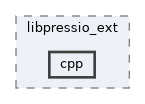 include/libpressio_ext/cpp